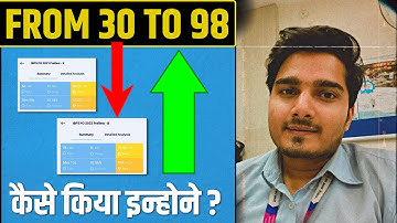 How Toppers/ Aspirants BOOSTED their percentile from 30 to 90+ | SECRETS Revealed हिंदी में