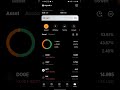 How to trade on bybit 