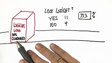 Weight Loss 1 Solution - Intro to Statistics
