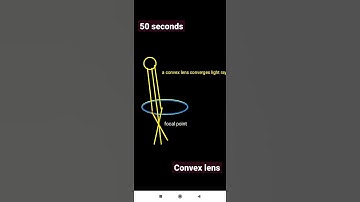 a video about convex lenses