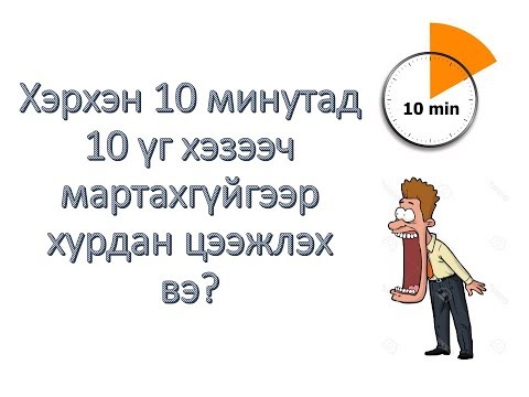 Видео: Урьдчилан хэлсэн дүгнэлт гэдэг үг хаанаас гаралтай вэ?