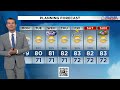 Local 10 Weather Video Forecast: 03/30/26 Afternoon Edition