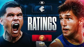 The Ratings | Carlton v Brisbane | AFL Round 9, 2026