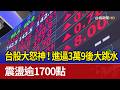 台股最新動態