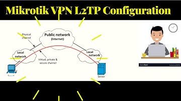 Mikrotik VPN L2TP | How to Config L2TP VPN in Mikrotik | iT Info