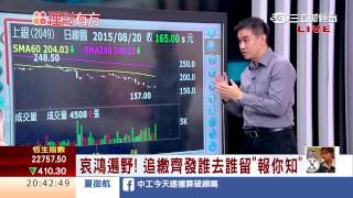 0820 行情選股不選市 都空轉折一把抓   | 三立財經台CH88 | 88理財有方 | 財經主播 王志郁