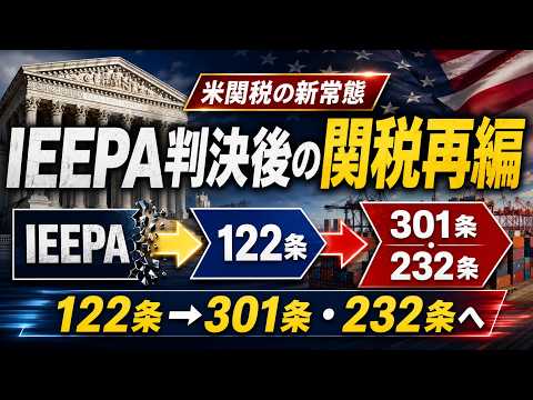 米連邦最高裁のIEEPA関税判決後に進む「関税再編」 （2026年6月23日