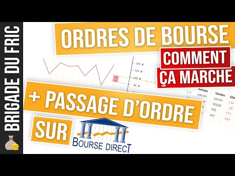 Ordres de bourse + Passage d'ordre sur Bourse Direct