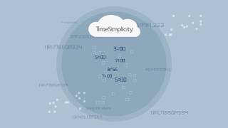 Time Simplicity - Introduction