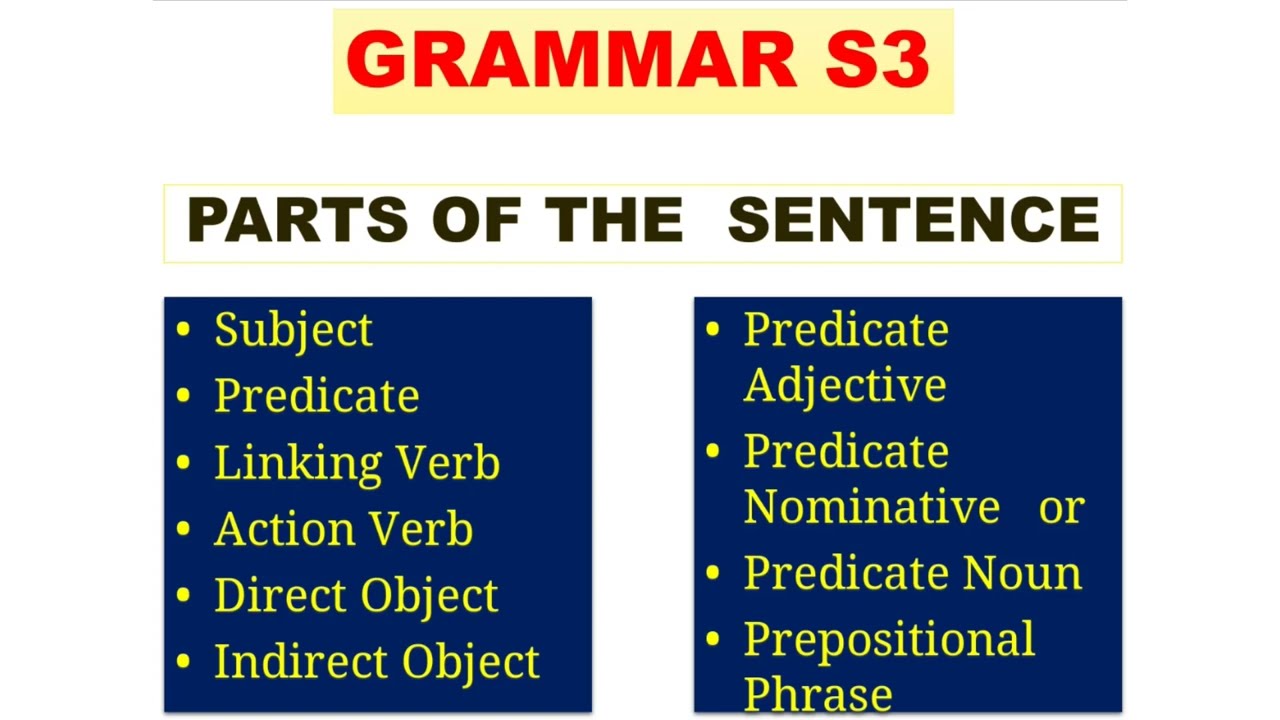 Grammar S3 | PARTS OF THE SENTENCE | {أجزاء الجملة} درس في غاية الأهمية للجميع