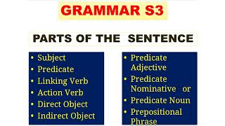 Grammar S3 | PARTS OF THE SENTENCE | أجزاء الجملة درس في غاية الأهمية للجميع