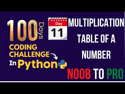 Day 11 | 100 Days Coding Challenge in Python | #python #programs #anjaliluthra #btech #bca #bsc #cs