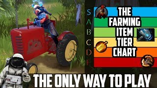 The Only Way To Play: The Farming Item Tier Chart