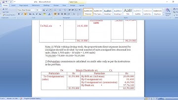 AFA consignment accounts question paper problem solved