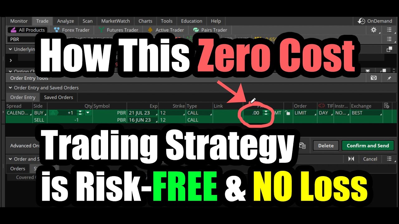 How This Zero Cost Trading Strategy is Risk-FREE & NO Loss