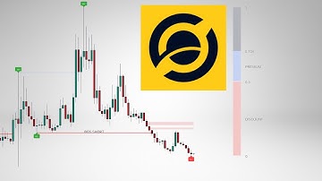 Horizen Coin Price Prediction. ZEN updates 2026