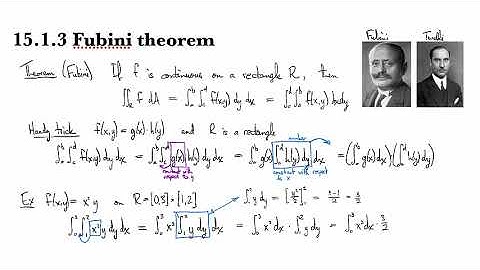 15.1.3 Fubini theorem
