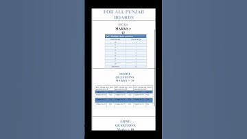 10  Biology Pairing Scheme 2023 |Math Solution | Usman Sarwar