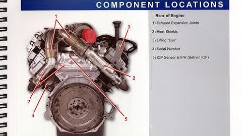 2003-early 2004 6.0 Powerstroke ICP sensor location.