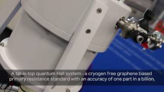 NPL at the second National Quantum Technologies Showcase