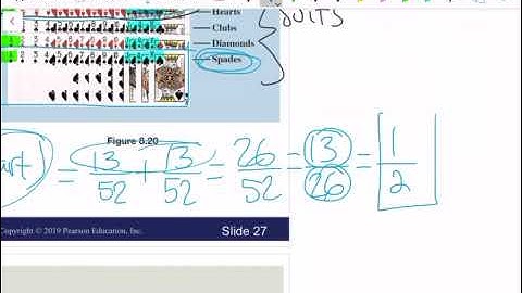 Math 1324 Section 8.3 Introduction to Probability
