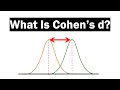 What Is And How To Calculate Cohen's d?