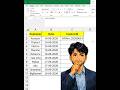 Text Function  | Day 10 of Learning 515+ Excel Functions