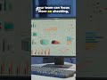 Stop Manual Data Entry | Try AI Account Executive by Xtractify