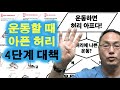 운동할 때 허리 아프면 챙겨야할 4단계 대책