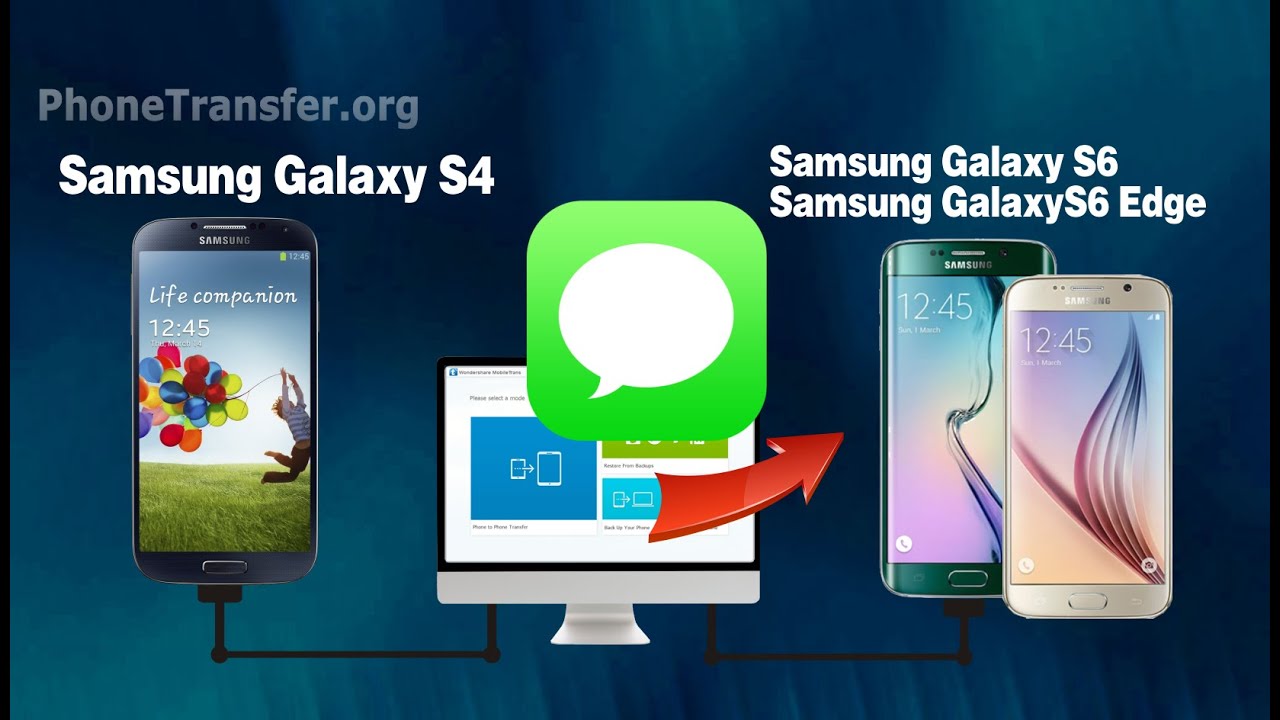 [Galaxy S4 Mini to S6]: How to Copy SMS from Samsung Galaxy S4 (Mini