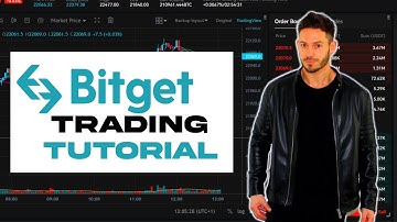 BITGET Easy Step By Step Leverage Trading Tutorial