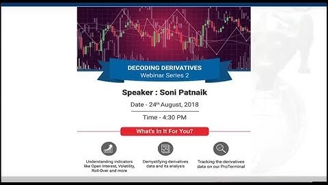 Decoding Derivatives Series - Webinar 2 | HDFC Securities