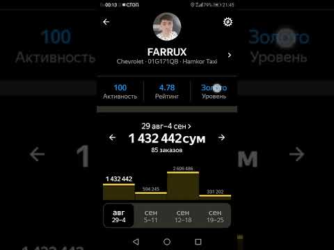 Специальный Яндекс Таксометр Где Можно Купить Смену