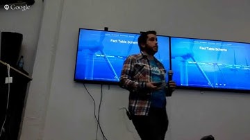 Spark Meetup - Using Spark at Vungle - June 2, 2015