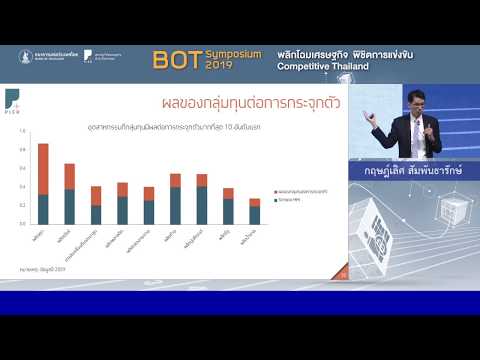 BOT Symposium 2019: ช่วงที่ 1 (1/2) - ไม่แข่ง ยิ่งแพ้