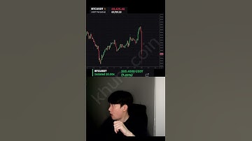 crypto futures trading #crypto  #trading #cryptocurrency #bitcoin #shorts