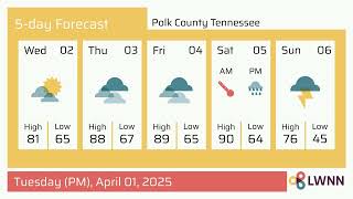 Weather in Polk County Tennessee - Tuesday, Apr 01, 2025