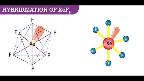 Structure of XeF6 (p-Block Elements)