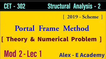 CET 302 - SA 2 | Portal Frame Method | Theory & Numerical |  Mod 2 - Lec 1 | S6 KTU - 2019 Scheme
