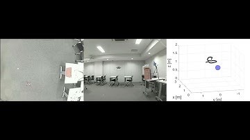 3D odor source localization experiment using a palm-sized quadcopter (S3)