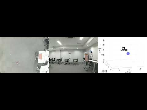 3D odor source localization experiment using a palm-sized quadcopter (S3)