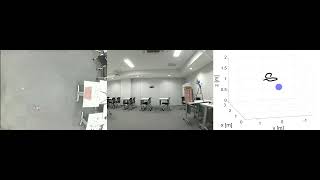 3D odor source localization experiment using a palm-sized quadcopter (S3) Profile