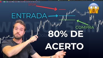 Ninguém acreditou quando mostrei o Método Just com 80% de acerto