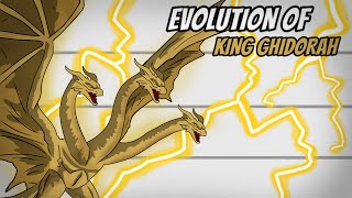EVOLUTION of KING GHIDORAH: Size comparison (1964-2021)