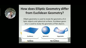 Elliptic Geometry | Modern Geometry
