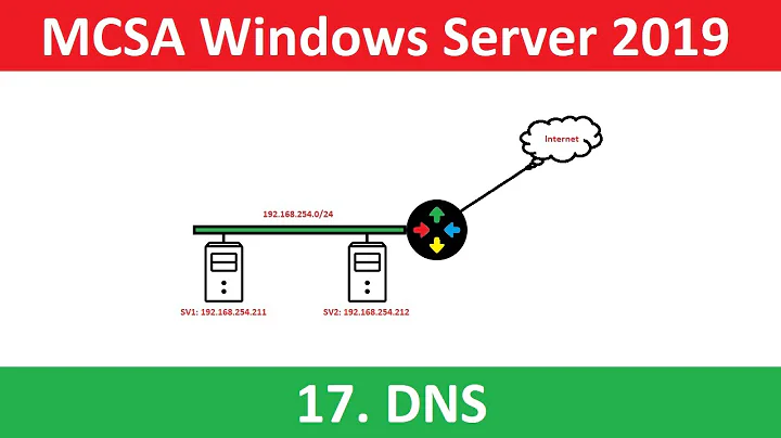 Cài đặt DNS server Windows Server 2019 | How to configure DNS on Windows Server 2019