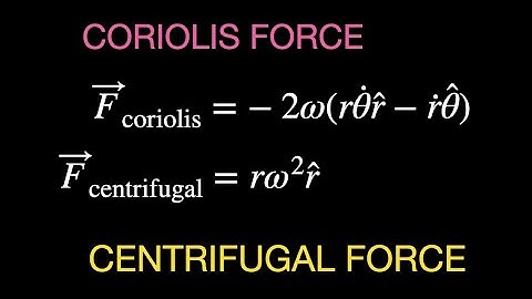 Non-Inertial Frames: Deriving the Centrifugal and Coriolis Force (python included)