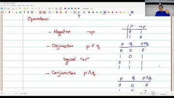Lecture 1 - Propositional Logic