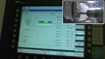 ACM Adaptive Control in action