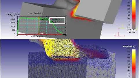 Deform 3D Metal cutting FE Simulation